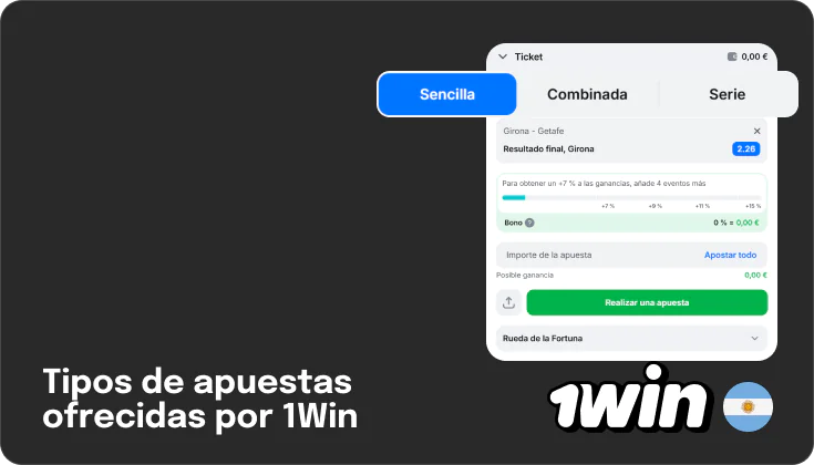 Tipos de apuestas 1Win Argentina - Simple, Sistema y Express